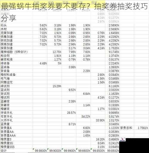 最强蜗牛抽奖券要不要存？抽奖券抽奖技巧分享