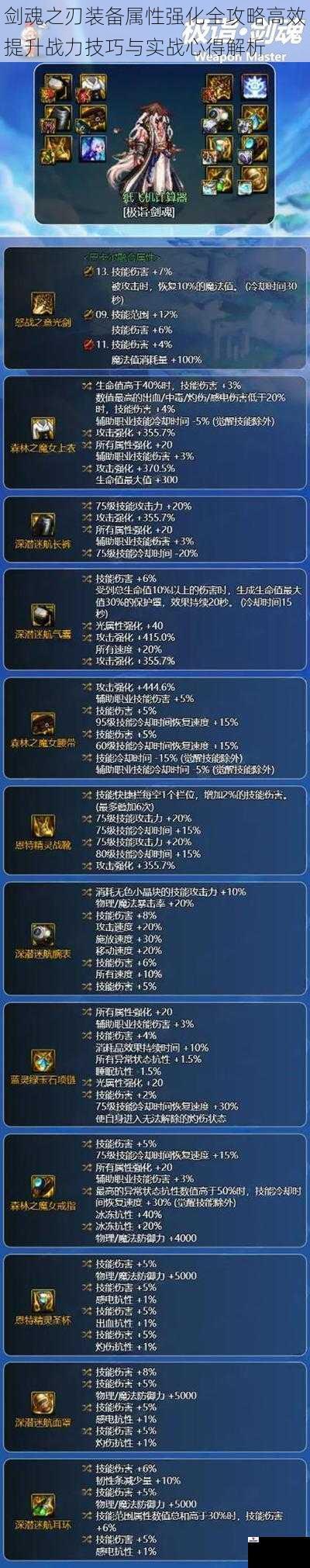 剑魂之刃装备属性强化全攻略高效提升战力技巧与实战心得解析