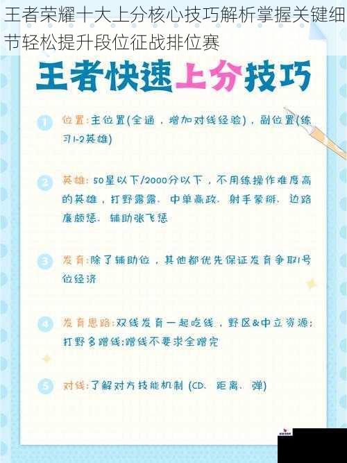 王者荣耀十大上分核心技巧解析掌握关键细节轻松提升段位征战排位赛