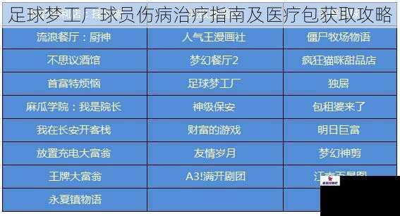 足球梦工厂球员伤病治疗指南及医疗包获取攻略