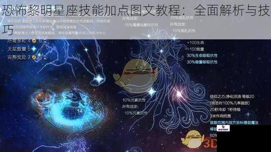 恐怖黎明星座技能加点图文教程：全面解析与技巧