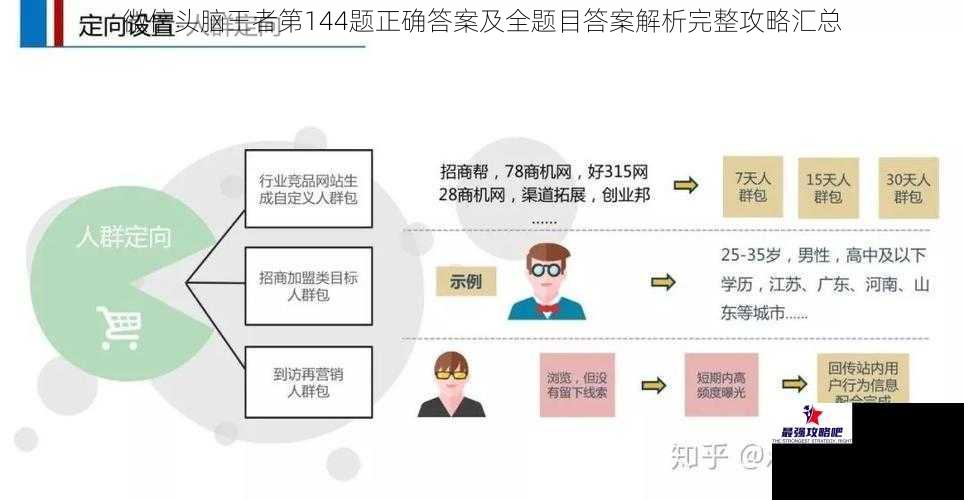 微信头脑王者第144题正确答案及全题目答案解析完整攻略汇总