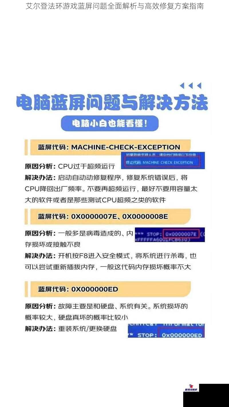 艾尔登法环游戏蓝屏问题全面解析与高效修复方案指南