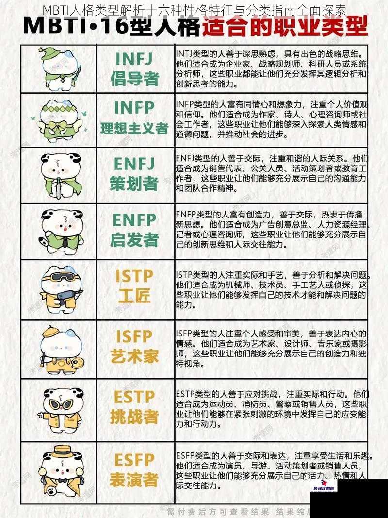 MBTI人格类型解析十六种性格特征与分类指南全面探索