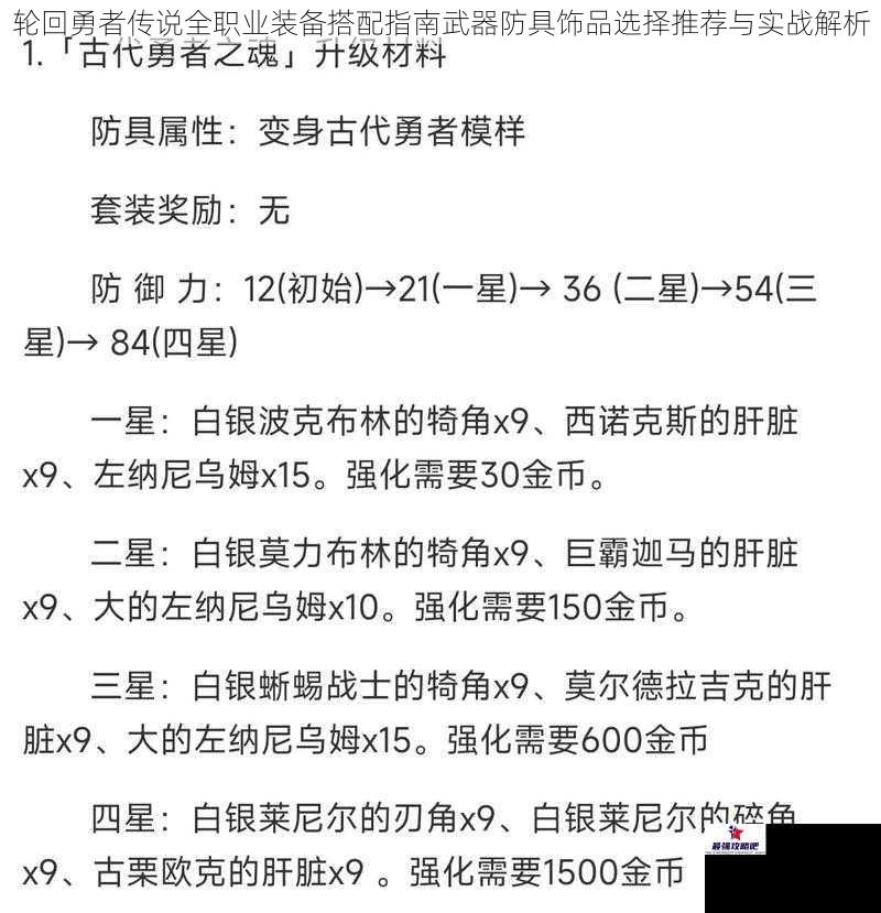 轮回勇者传说全职业装备搭配指南武器防具饰品选择推荐与实战解析