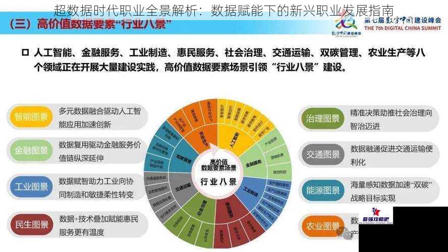 超数据时代职业全景解析：数据赋能下的新兴职业发展指南