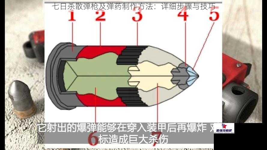 七日杀散弹枪及弹药制作方法：详细步骤与技巧