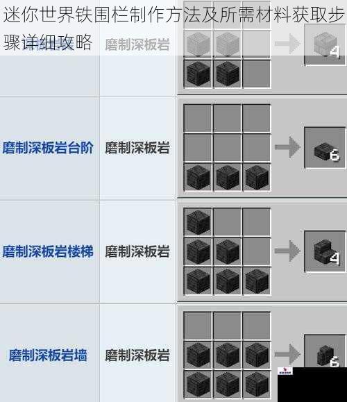 迷你世界铁围栏制作方法及所需材料获取步骤详细攻略