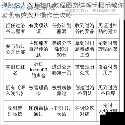 弹跳达人双开挂机教程图文详解手把手教你实现高效双开操作全攻略