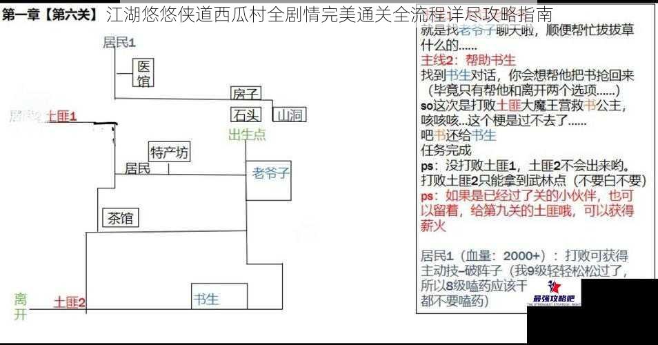 江湖悠悠侠道西瓜村全剧情完美通关全流程详尽攻略指南