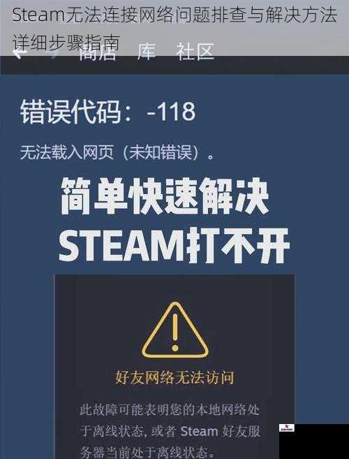 Steam无法连接网络问题排查与解决方法详细步骤指南